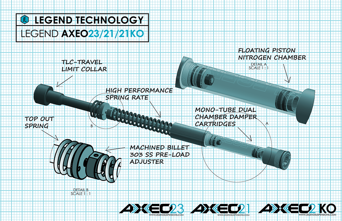 AXEO23 Front End Suspension - 49 mm - For 23" Wheel - FLH '17+ - Image 3