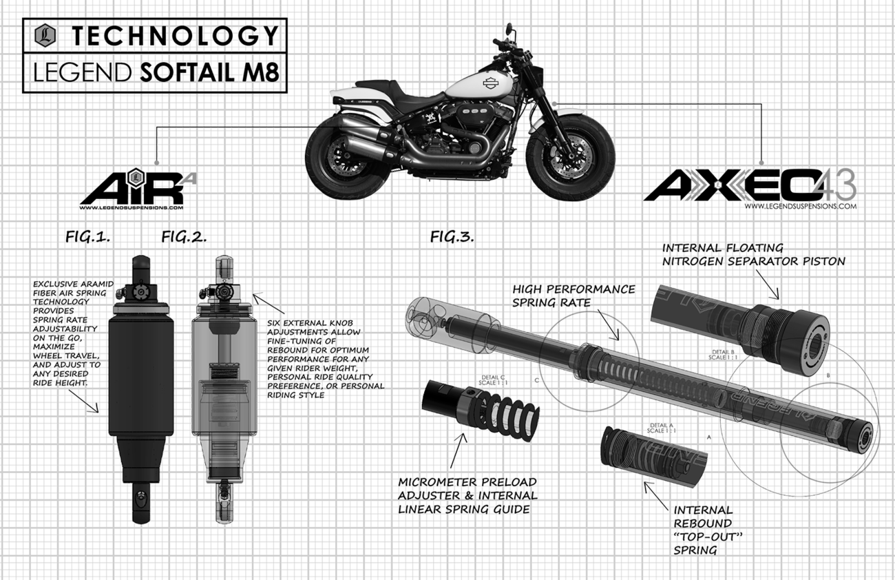 AXEO43 Inverted High-Performance Front End Suspension System - 43 mm - Image 4