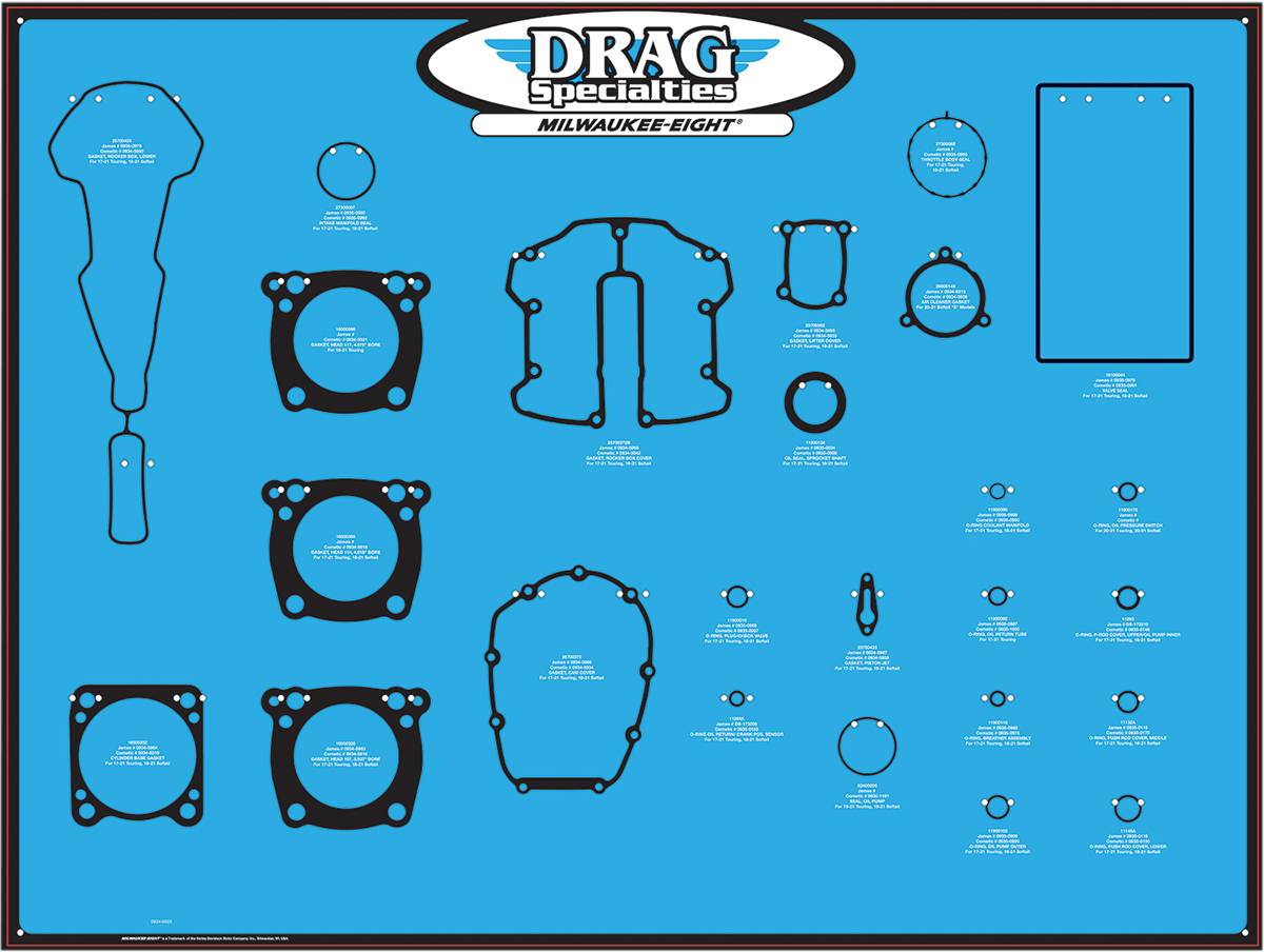 Gasket Display Board - M8