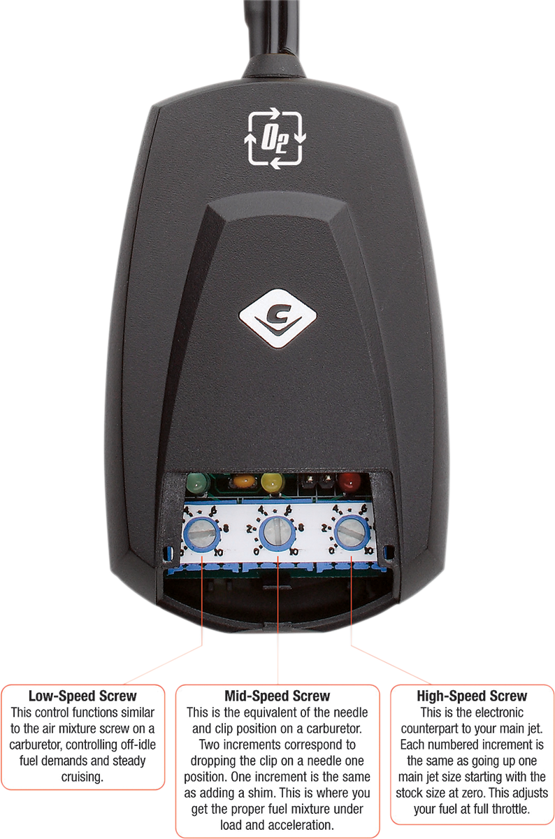 Fi2000R O² Fuel Processor - Touring