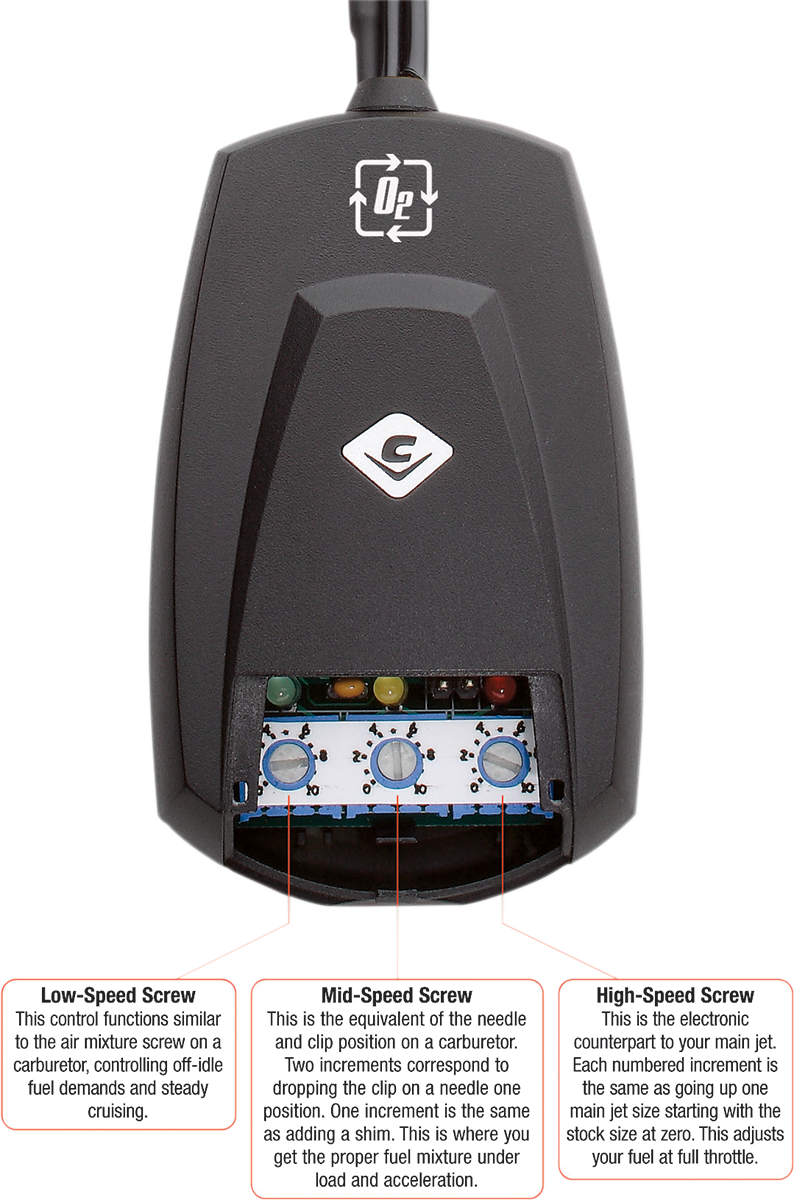 Fi2000R O² Fuel Processor - Touring/Trike - Image 2