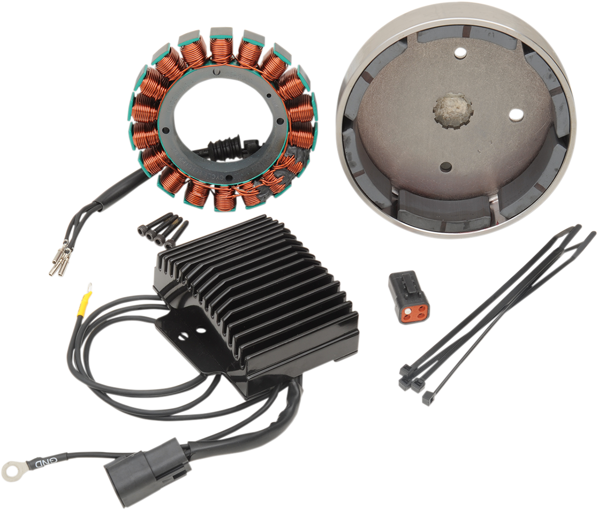 Charging Kit - Harley Davidson