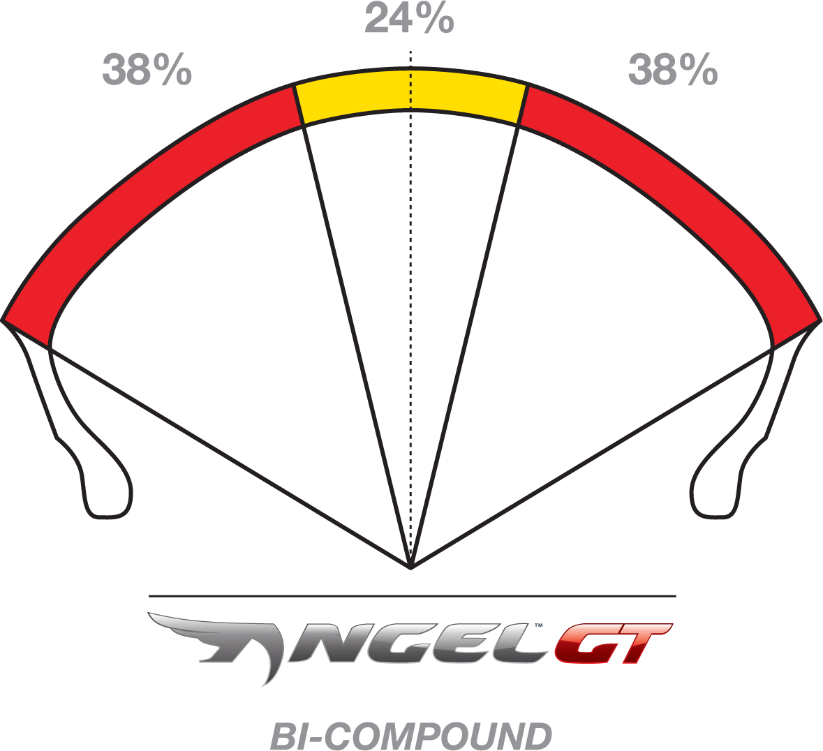 Tire - Angel™ GT - Front - 120/70ZR17 - (58W) - Image 2