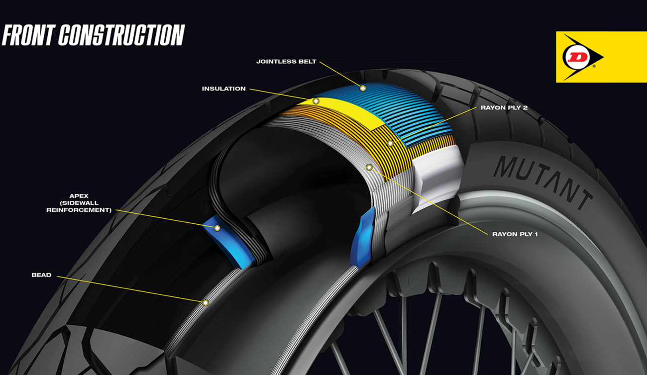 Tire - Mutant - Front - 120/70ZR17 - (58W) - Image 2