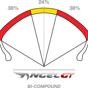Tire - Angel™ GT - Rear - 180/55R17 - (73W)