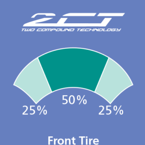 Tire - Pilot Road 4 GT - Rear - 190/55ZR17 - (75W)