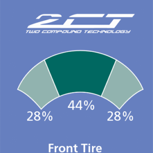 Tire - Road 5 - Rear - 160/60ZR17 - (69W)