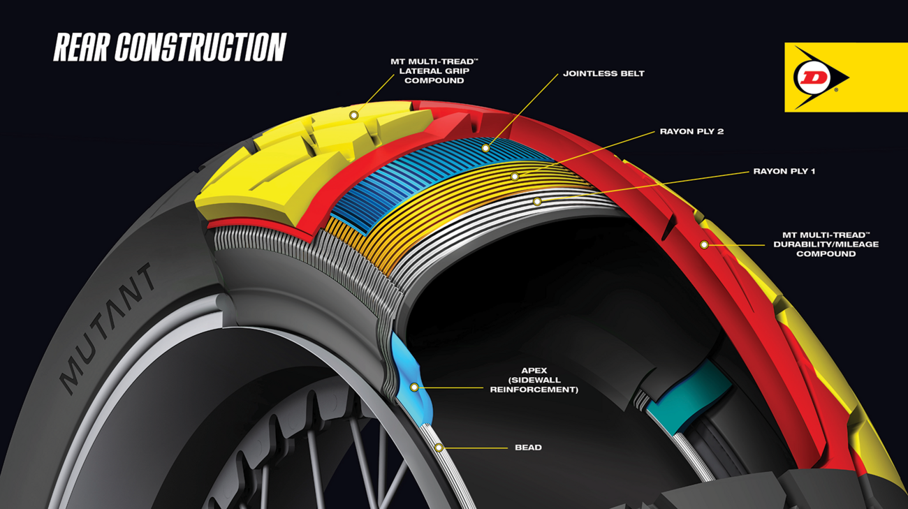 Tire - Mutant - Rear - 150/60ZR17 - (66W) - Image 7