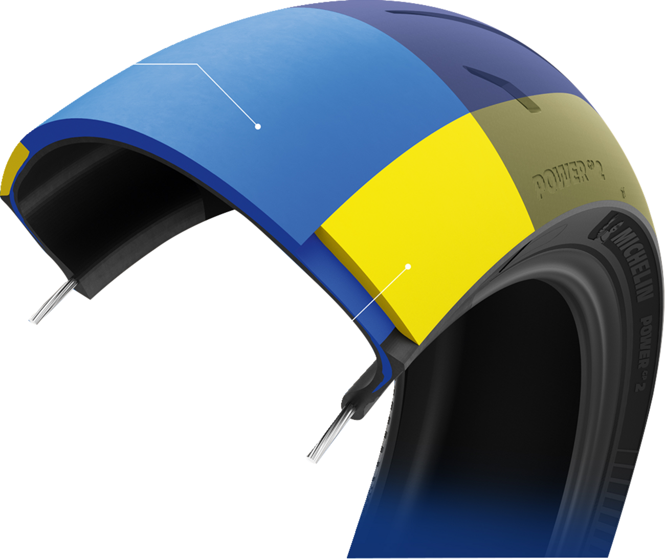 Tire - Power GP2 - Rear - 160/60ZR17 - (69W)