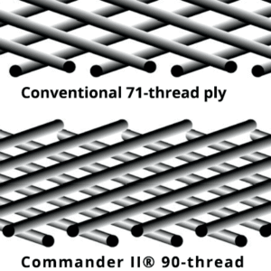 Tire - Commander II - Front - 120/90B17 - 64S