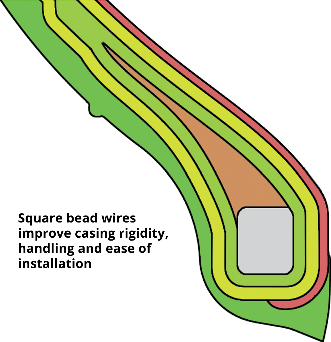 Tire - Commander II - Front - 110/90B18 - 61H
