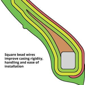 Tire - Commander II - Rear - 130/90B16 - 73H