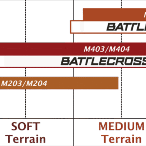 Tire - Battlecross X20 - Rear - 120/80-19 - 63M