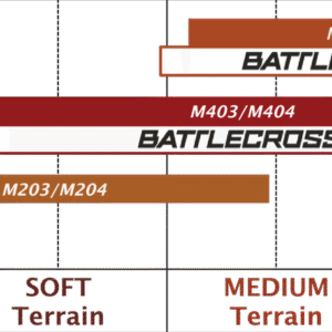 Tire - Battlecross X40 - Rear - 110/100-18 - 64M