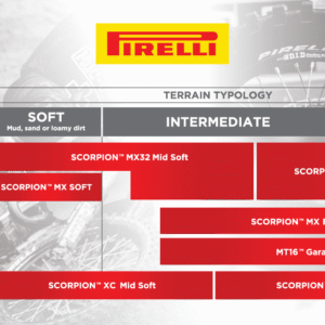 Tire - Scorpion™ MXeXTRA-X - Rear - 110/90-19 - 62M
