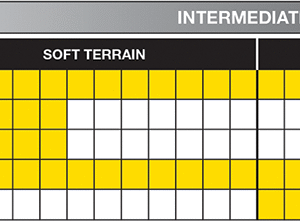 Tire - Geomax MX53 - Rear - 120/80-19 - 63M