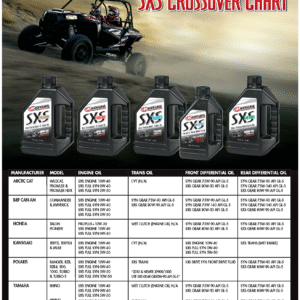 SXS UTV Synthetic 4T Oil - 5W-50 - 1L