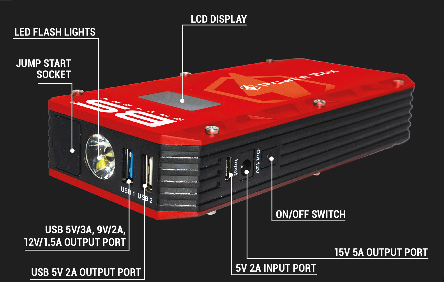 PB-02 Booster Power Box - Jump Starter - Image 2
