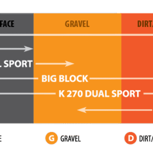 Tire - K270 Dual Sport - Rear - 5.10-18 - 73P